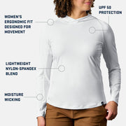 Women's Crew Neck Ultra Lightweight Sunshirt
